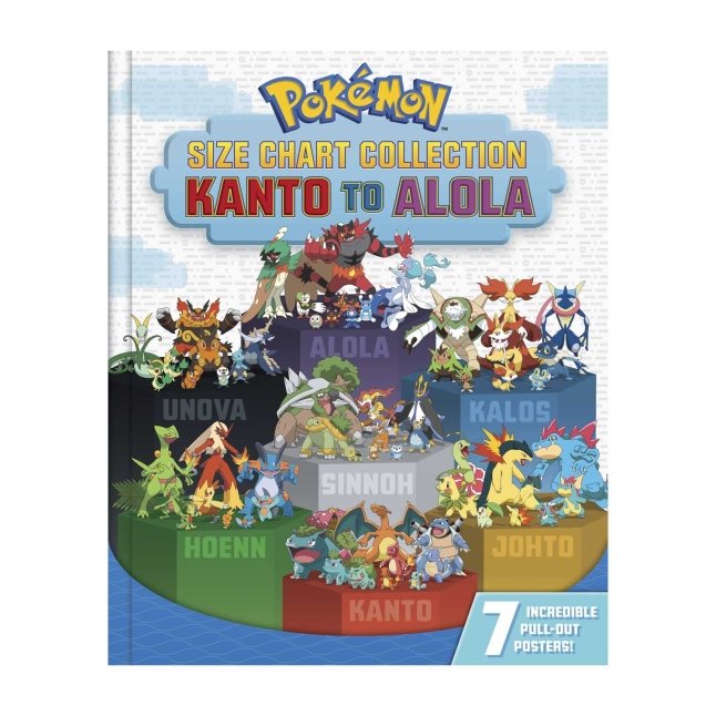 Pokémon Size Chart Collection: Kanto to Alola